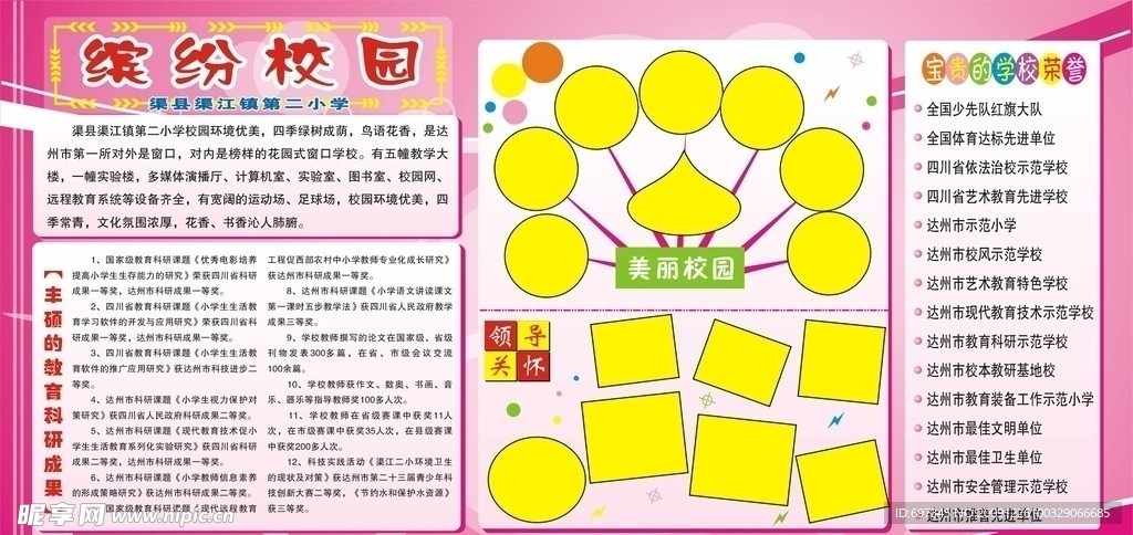科技创新