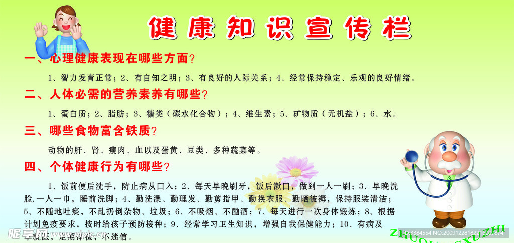 健康教育宣传栏