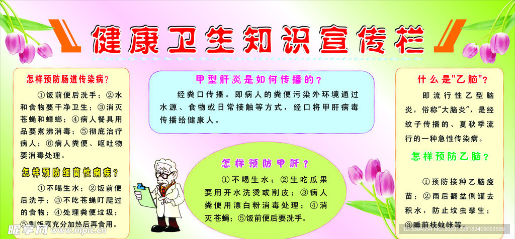 健康教育宣传栏
