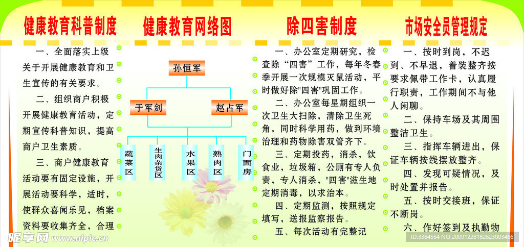 健康教育宣传栏