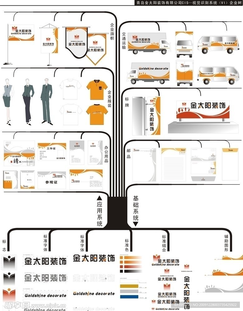 视觉识别手册 形象识别系统