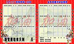 业绩公示栏