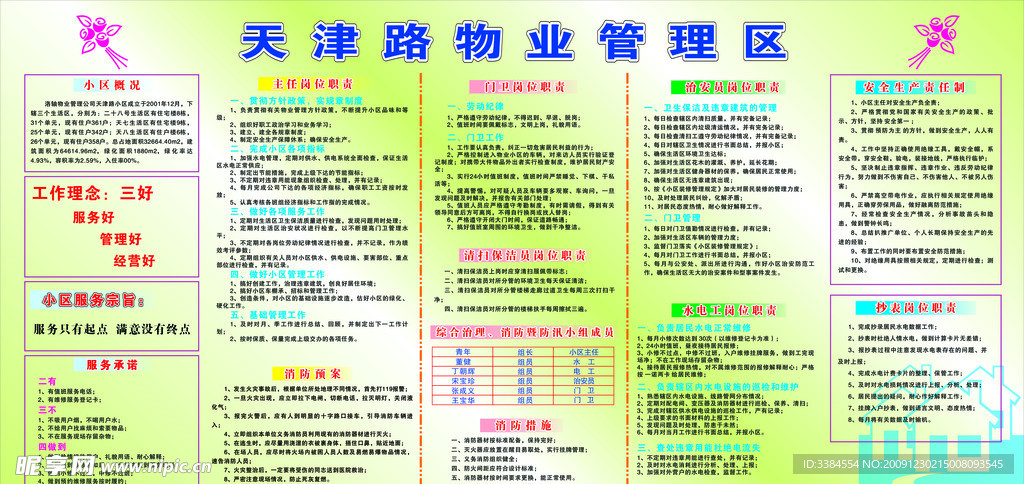 小区物业管理