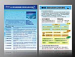 北大青鸟宣传DM