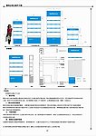 数码展柜装修分解图