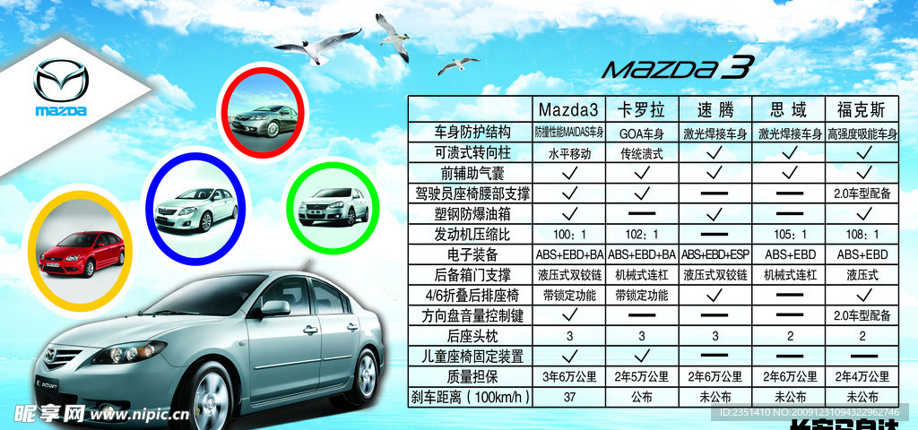 mazda 3 长安马自达