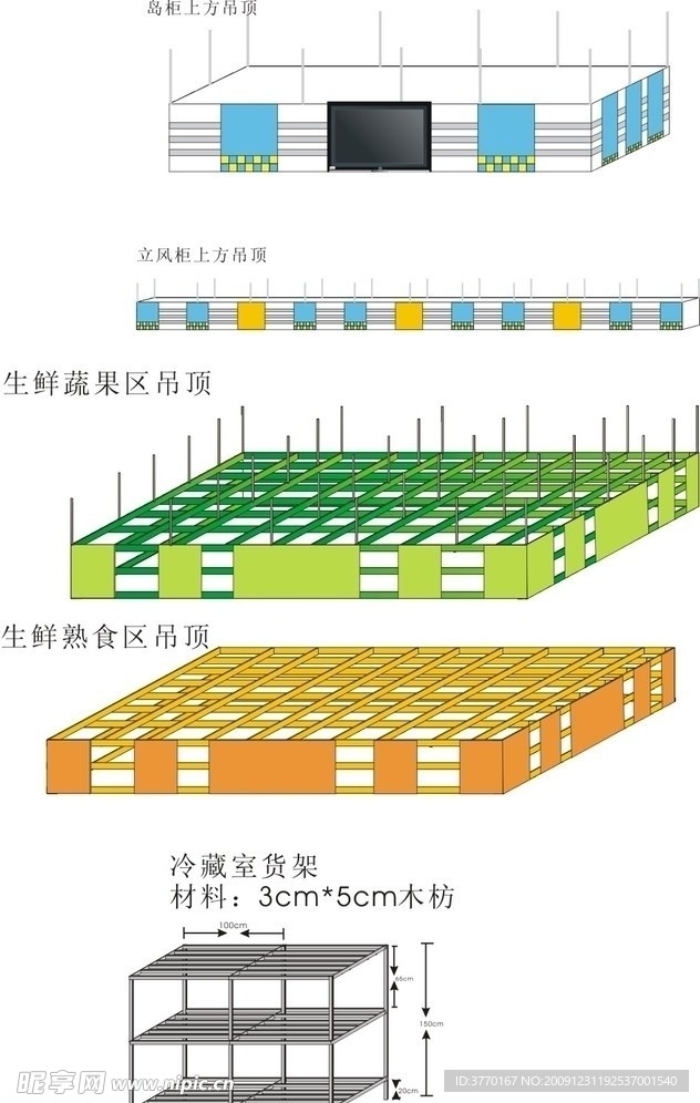 生鲜区吊顶效果图