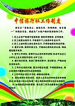 旅行社制度牌