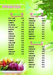 营养食堂点菜单