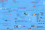 艺术字