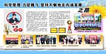 学校版面