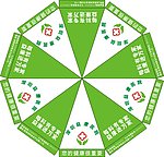 益康太阳伞图片