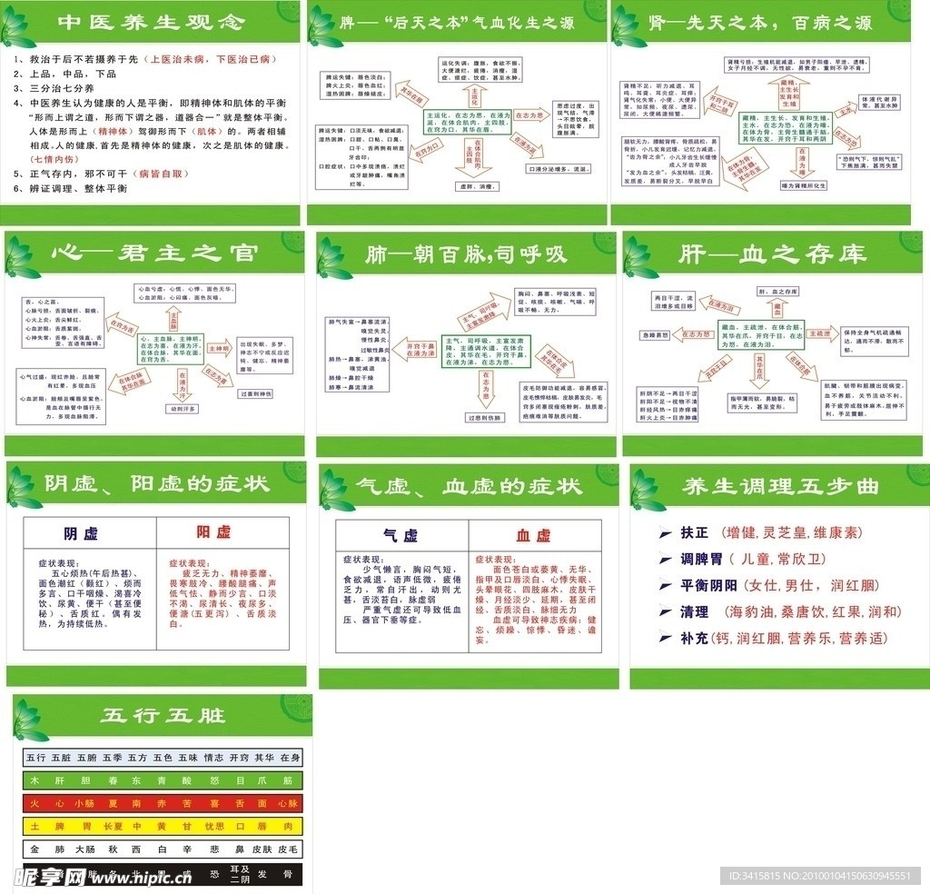 中医养生 科学养生 美容养生