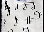 音符ps笔刷下载