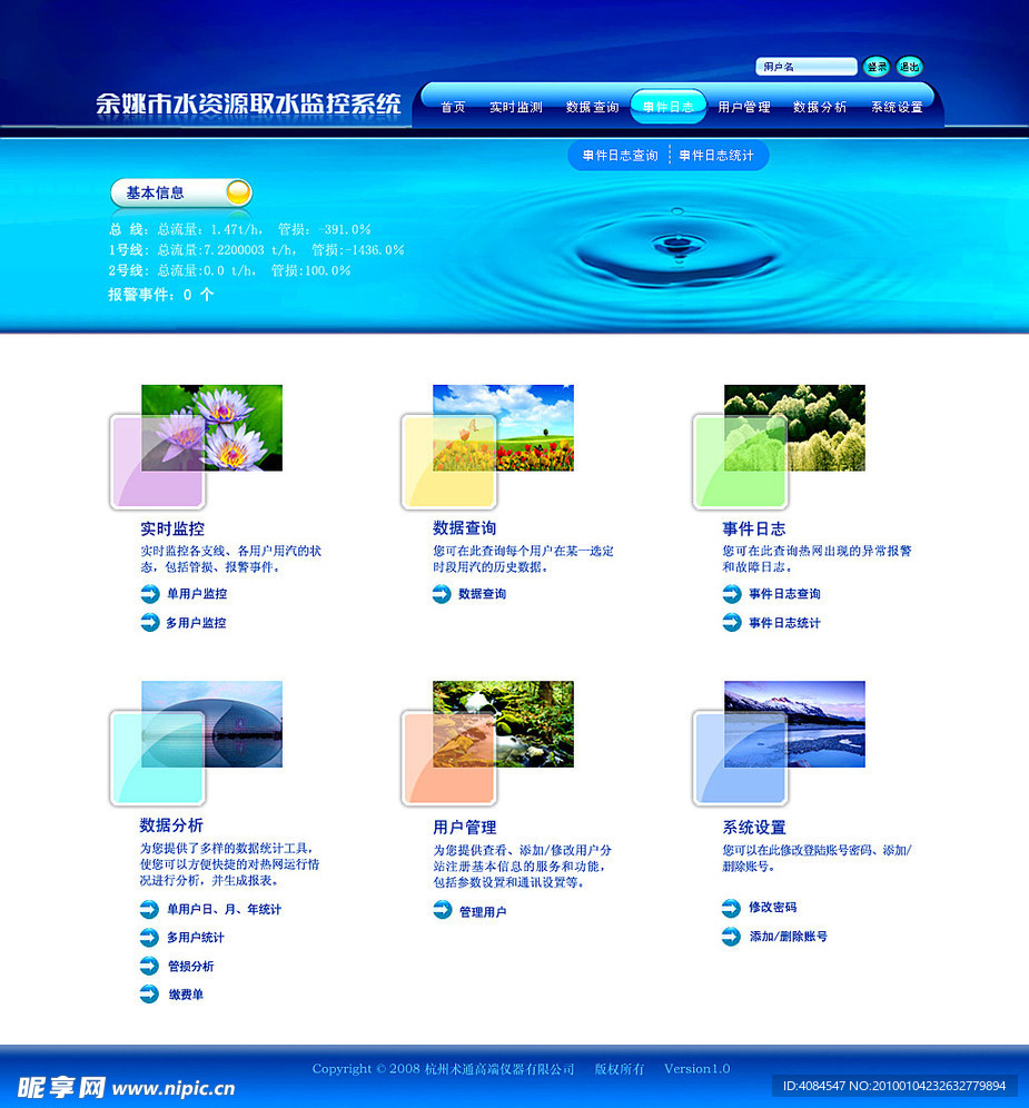 网站首页设计