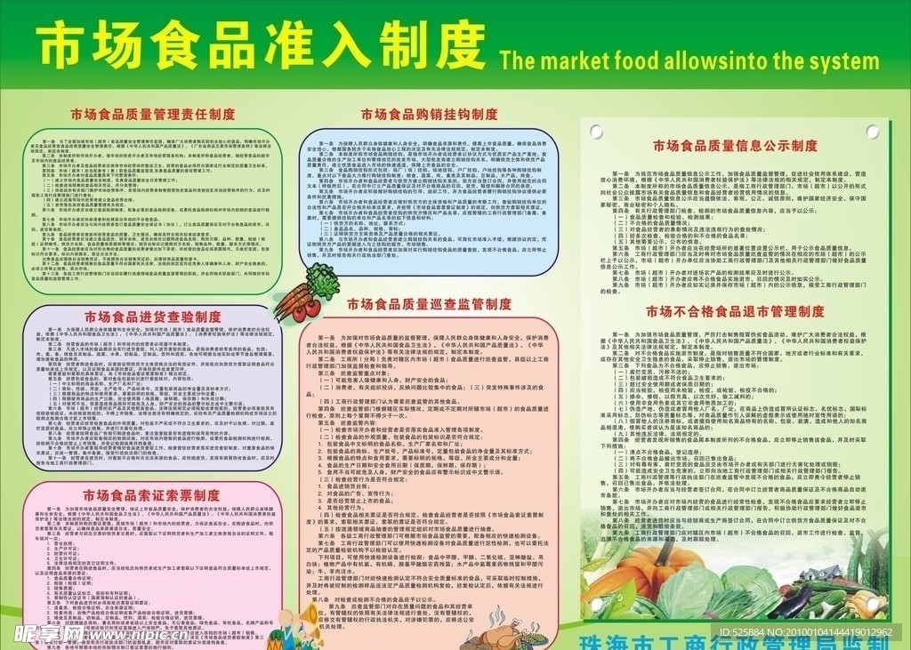 市场食品准入制度