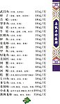 家常菜谱