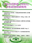 净水器海报设计