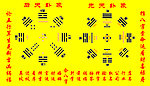 八卦