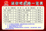酒店迷你吧价格一览表
