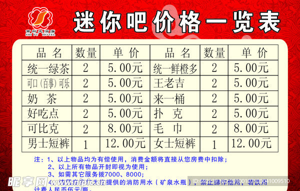 酒店迷你吧价格一览表