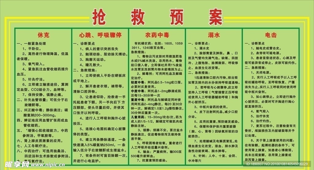抢救预案