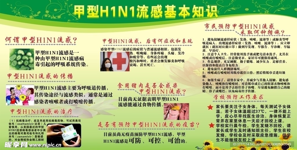 H1N1流感预防知识