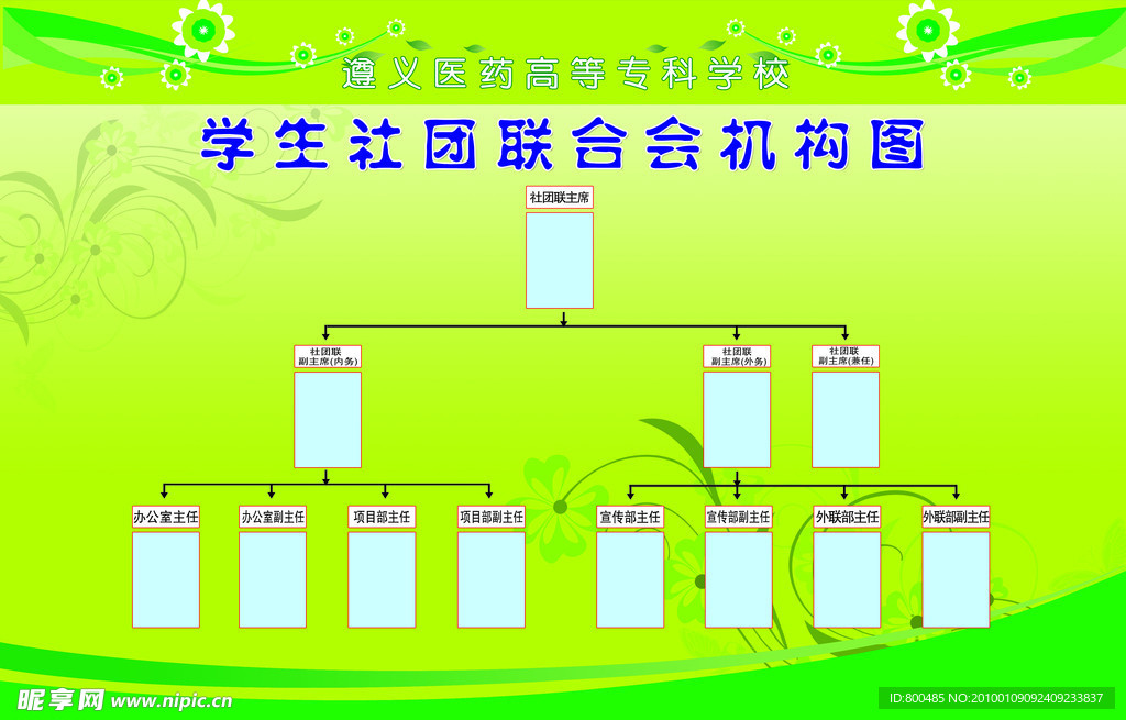 学生社团联合会机构图