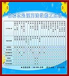 各种水处理方法性能之比较