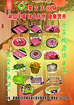 菜类
