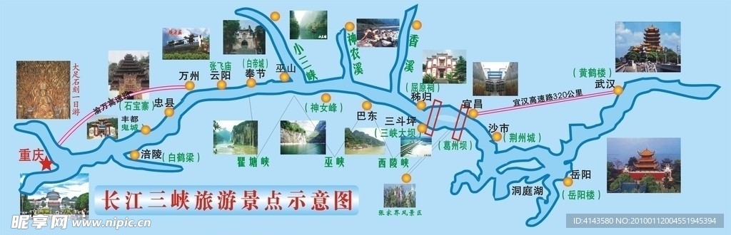 长江三峡旅游示意图