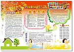 2010虎年学生板报设计矢量素材