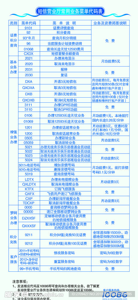 短信宣传单