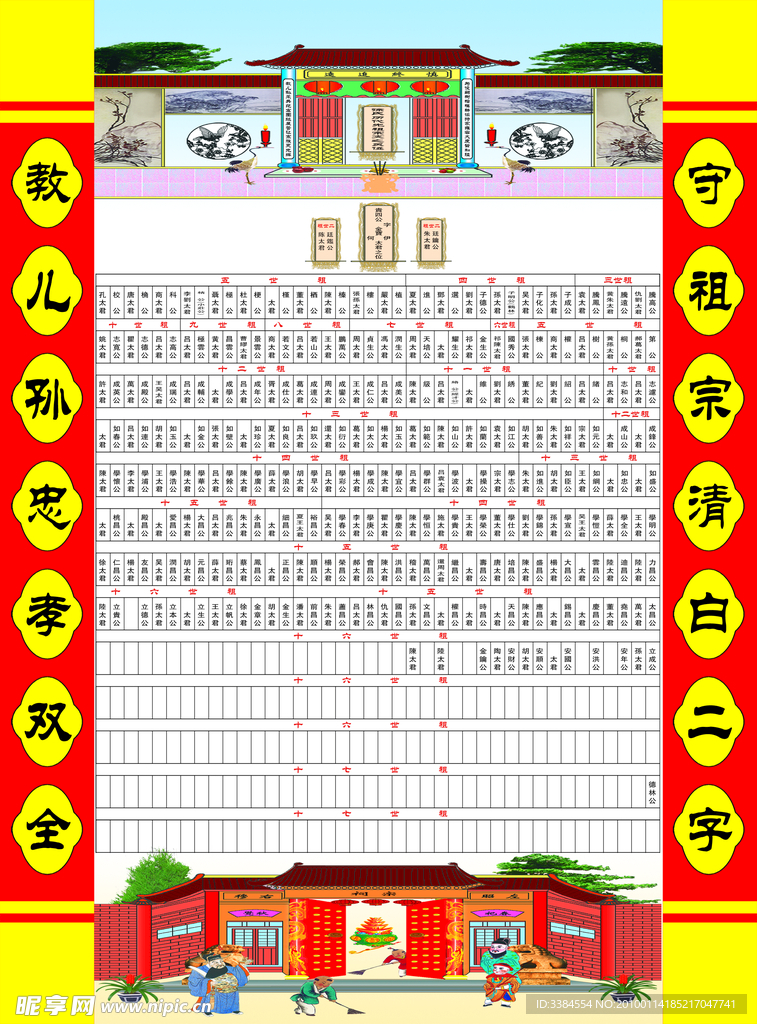 祖先簇 家族谱