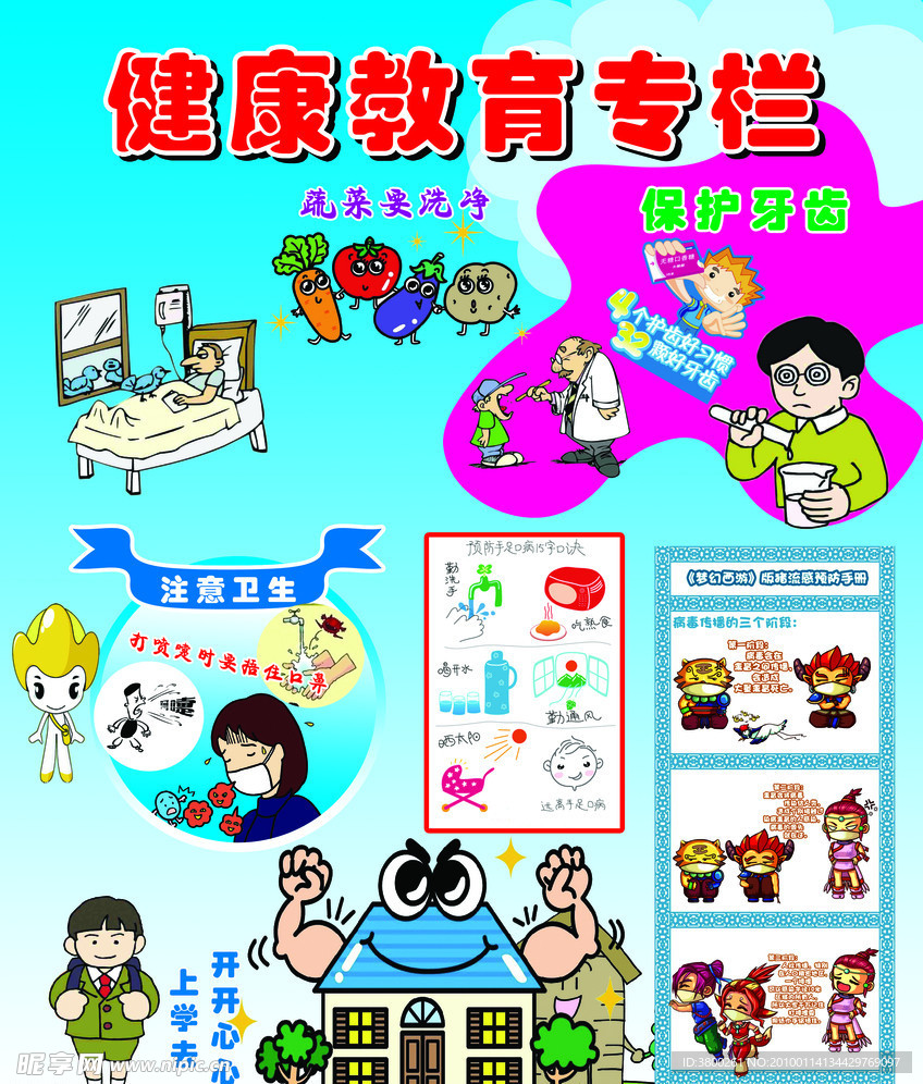 健康教育宣传栏