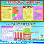 计划生育 宣传栏