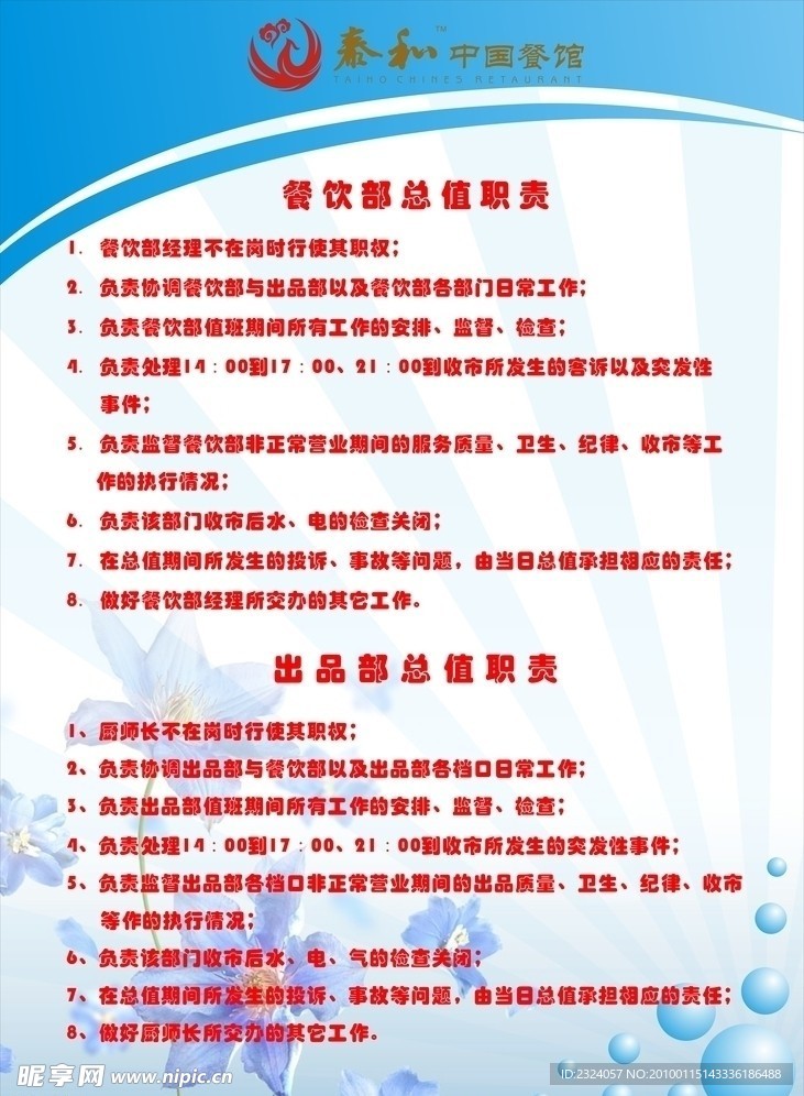 总职责表