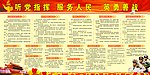 基层武装部职责