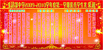 生活部中学生光荣榜