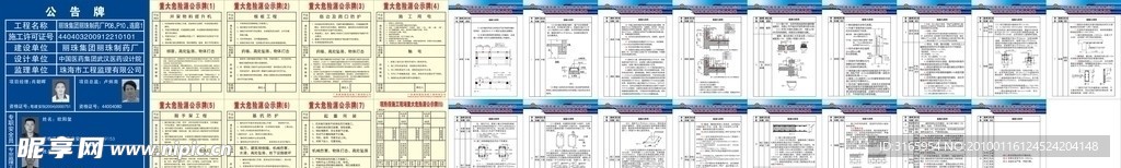 质量防治和公告牌和重大危险源