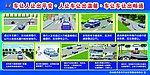 交通