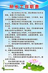 所长工作职责