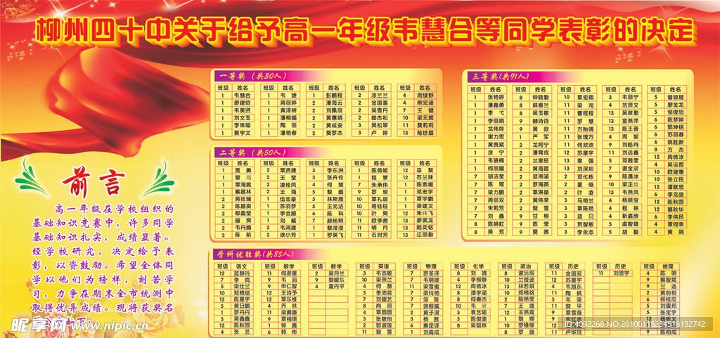 学校光荣榜