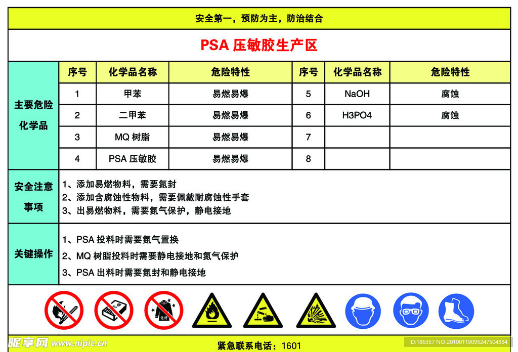 化学品安全信息告知牌