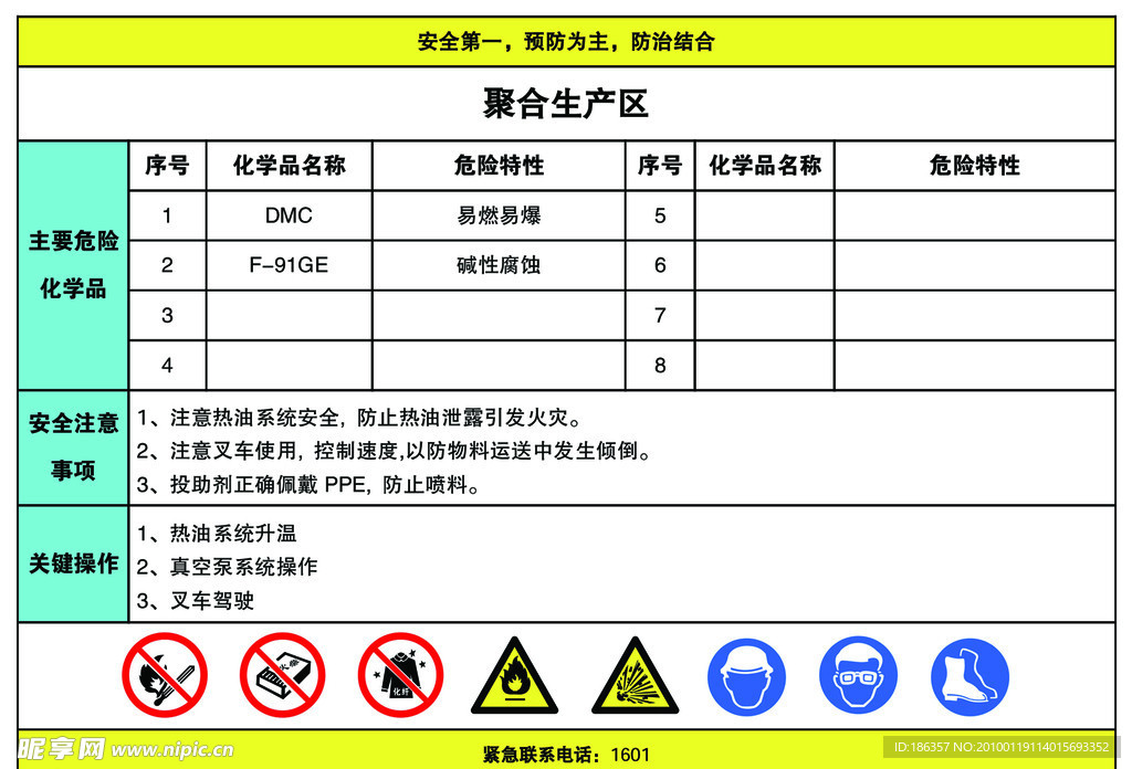 化学品安全信息告知牌