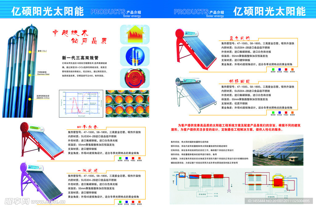 太阳能画册