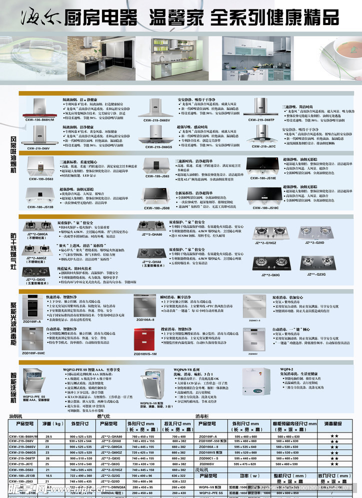 海尔厨房电器全系产品宣传单 DM单