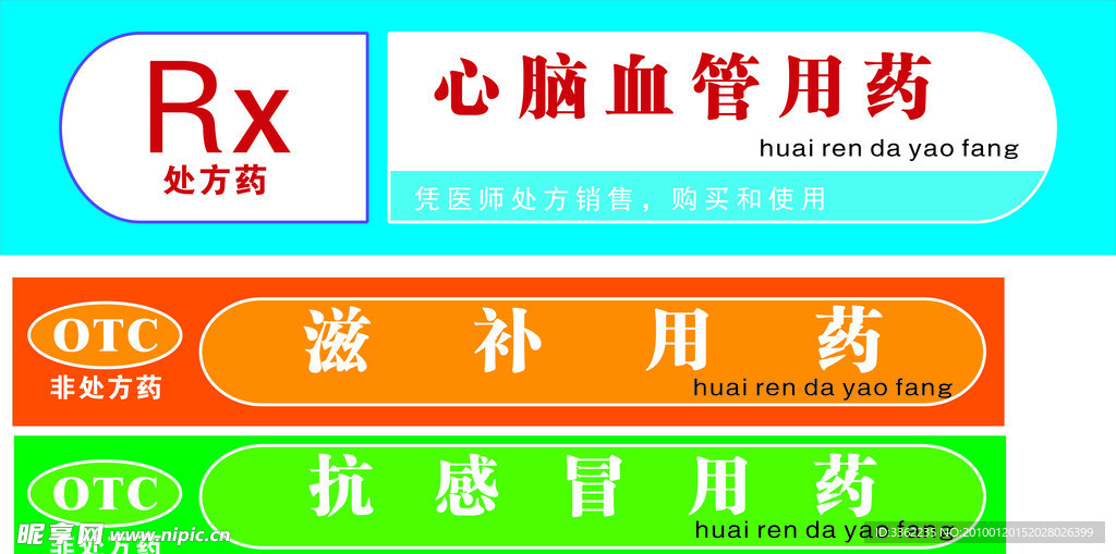药品分栏牌
