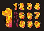 立体数字0123456789