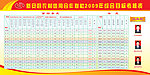 09年信用社第四季度修改过